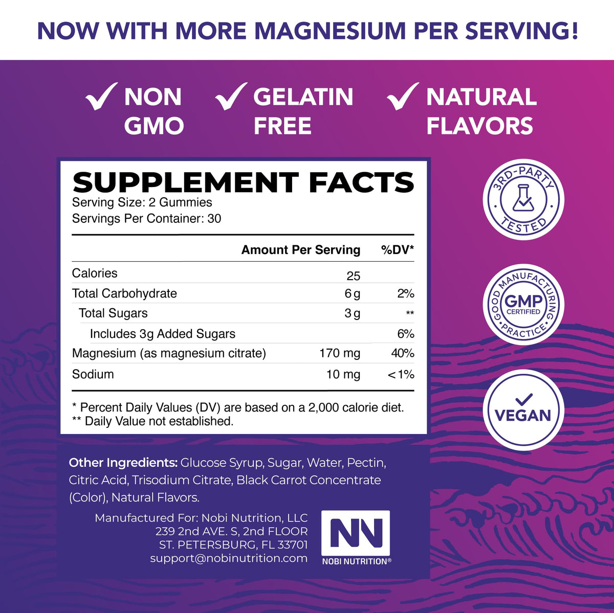 Gummies Nobi Nutrition Citrate de Magnésium avec une main tenant un gélifié