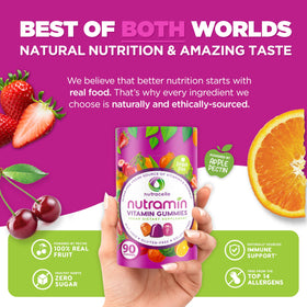 Gummies Nutracelle avec étiquette nutritionnelle visible