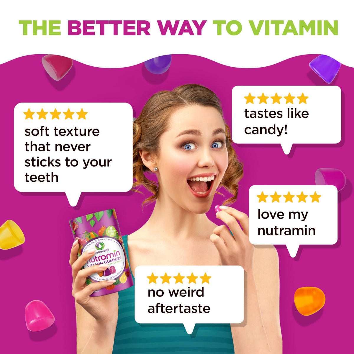 Gummies Nutracelle en gros plan sur une assiette