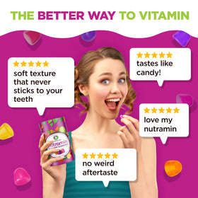 Gummies Nutracelle en gros plan sur une assiette