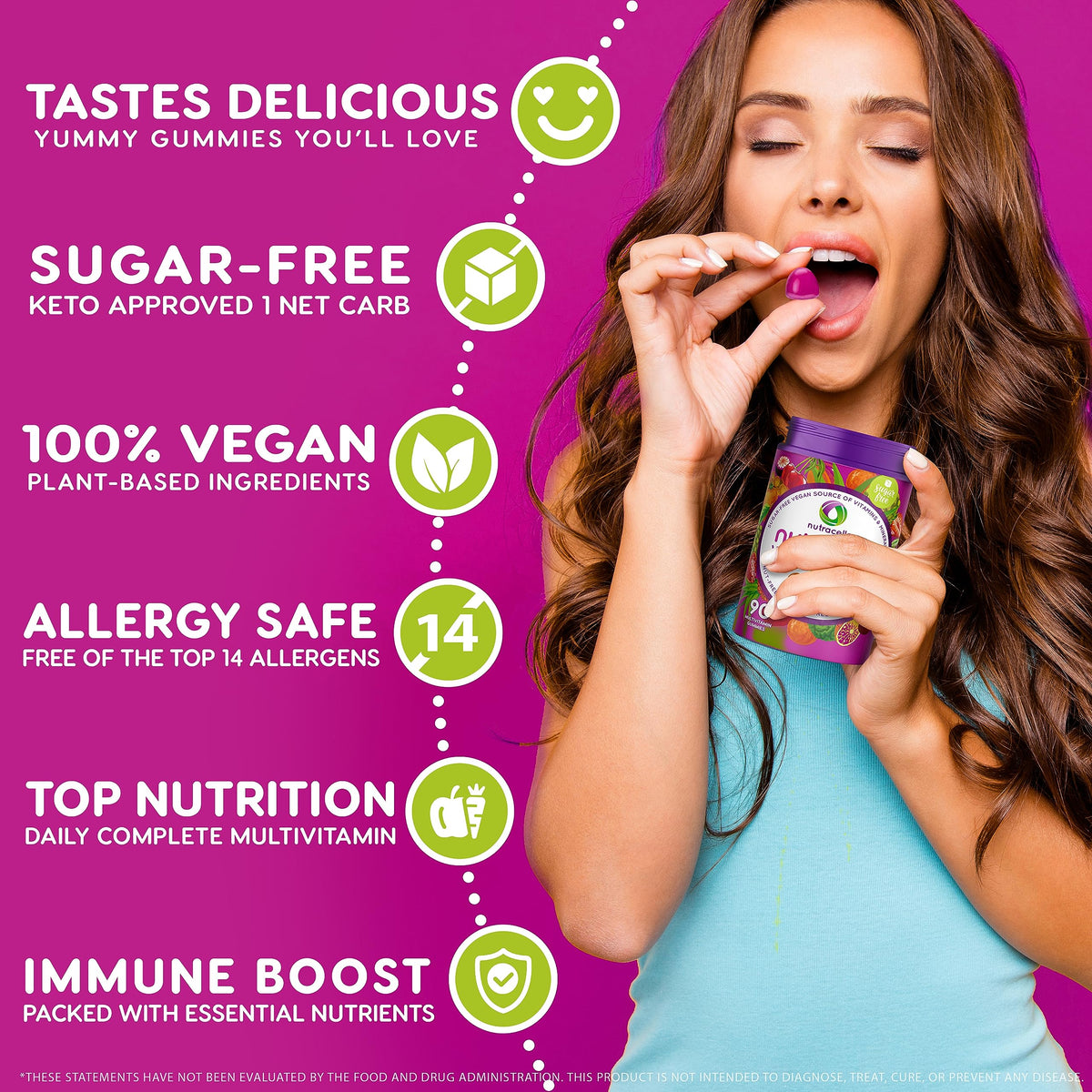 Gummies Nutracelle sur un fond coloré
