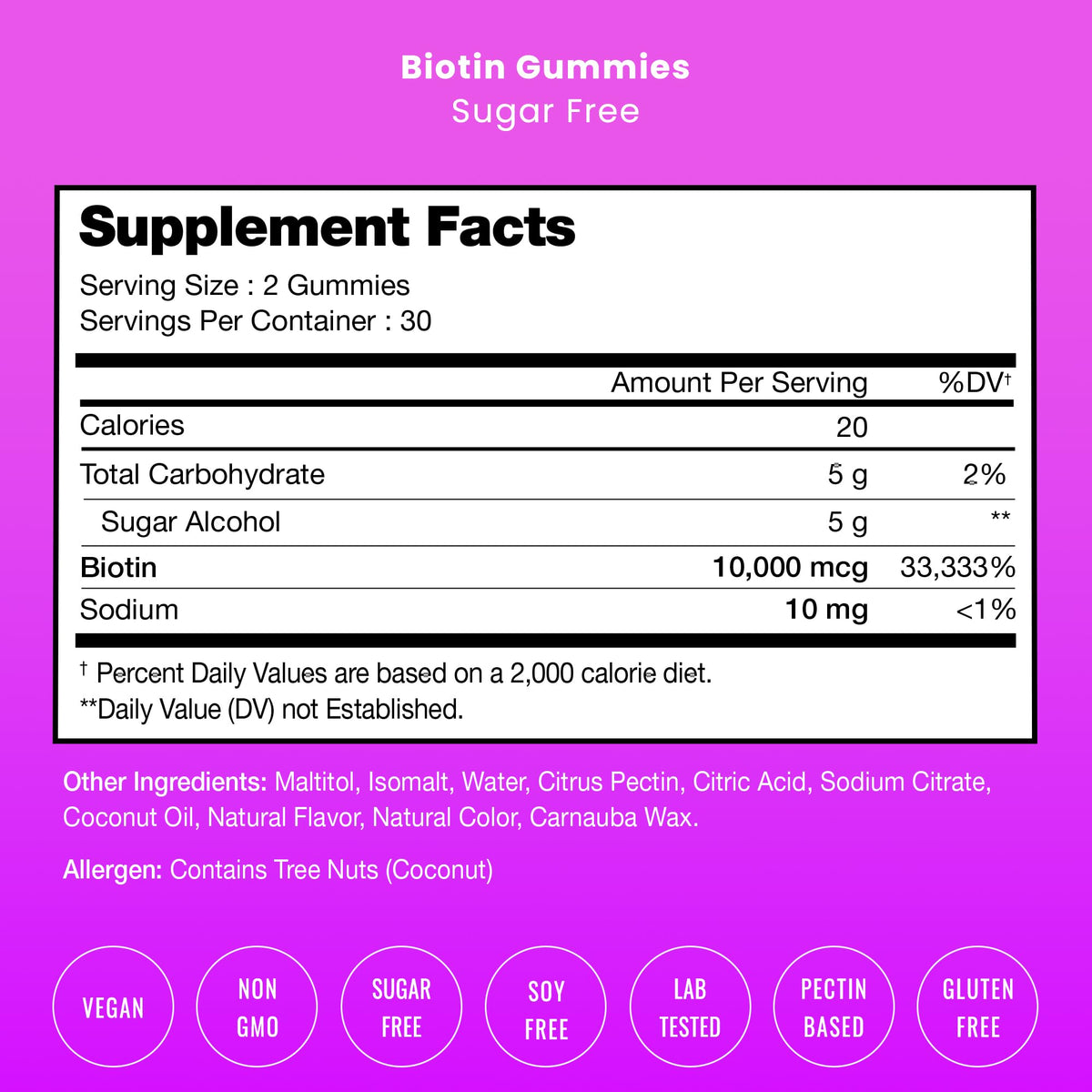 Gummies NutraChamps avec biotine et fruits
