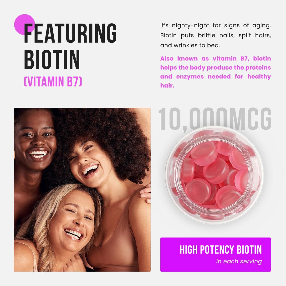 Gummies NutraChamps avec biotine vue arrière