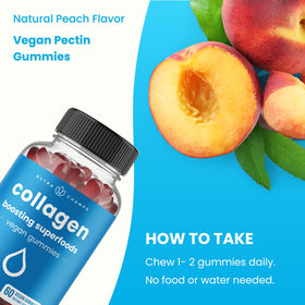 Gummies NutraChamps Collagène sur fond blanc