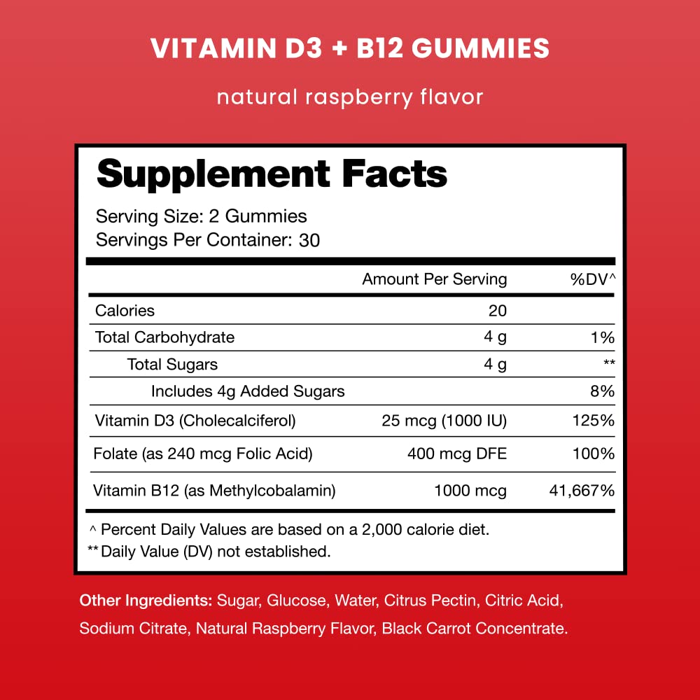 Gummies NutraChamps en forme de framboise, présentation de l'emballage