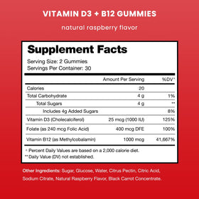 Gummies NutraChamps en forme de framboise, présentation de l'emballage