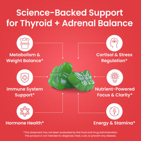 Gummies Nutriana de soutien thyroïdien avec ingrédients naturels