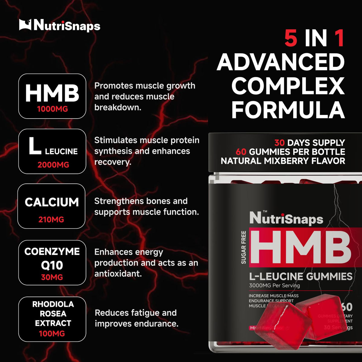 Gummies Nutrisnaps HMB et Leucine sur un fond neutre