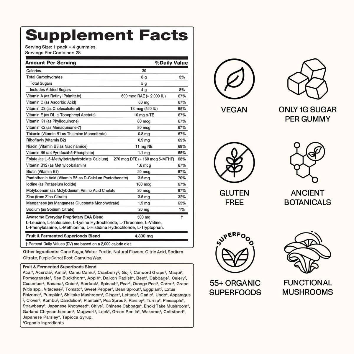 Gummies nutritionnels pour enfants avec 9 acides aminés essentiels