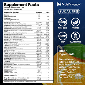 Gummies NutriVivency multivitaminés pour hommes, présentation des gummies