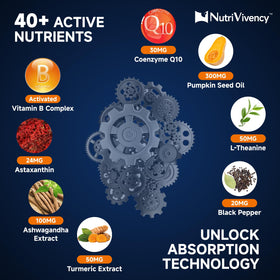 Gummies NutriVivency multivitaminés pour hommes, vue de côté