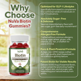 Gummies NuVa Biotine 5000 mcg, prise en main