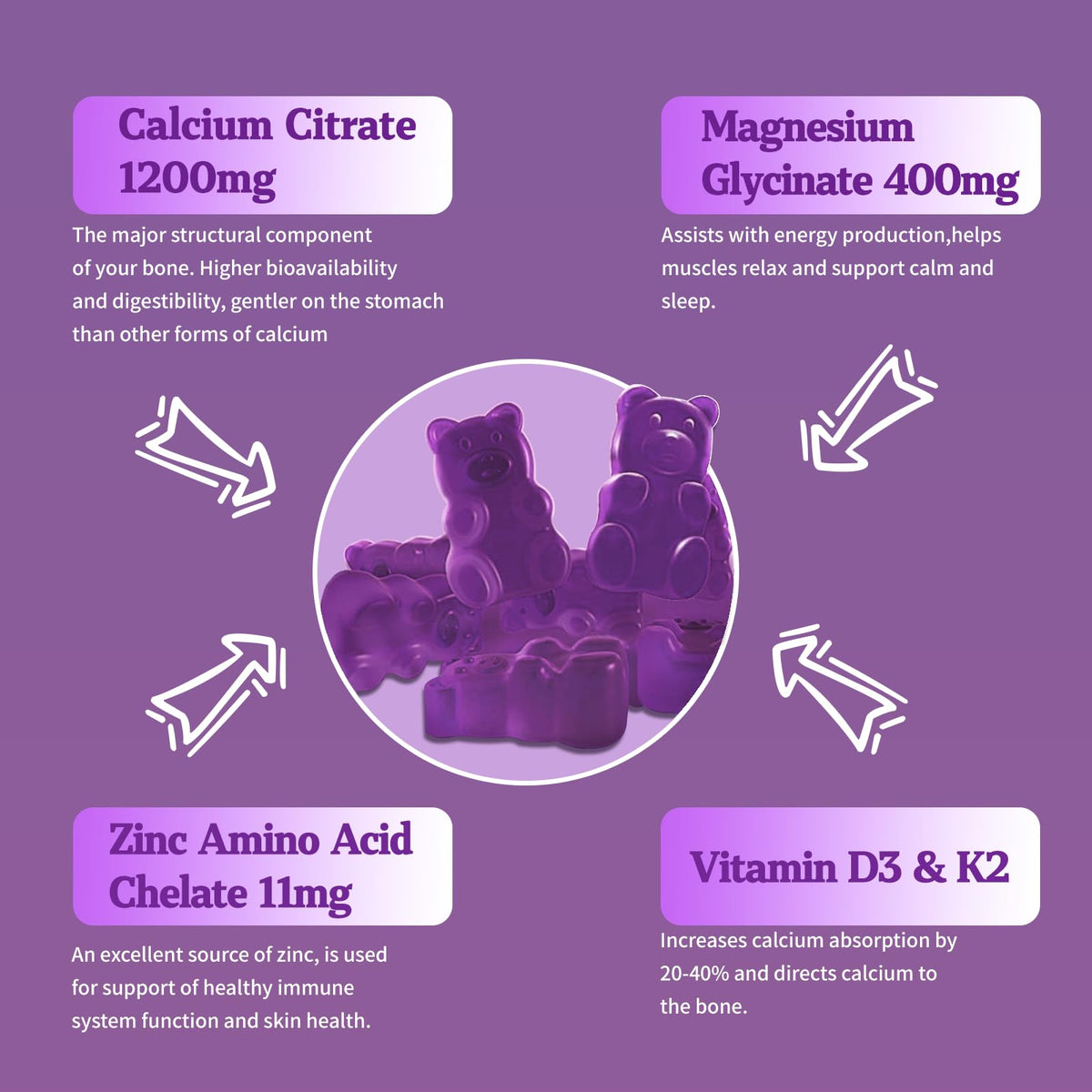 Gummies OALSE sur une table, présentation agréable