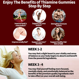 Gummies OALSE Vitamine B1 500mg avec mise en contexte de consommation