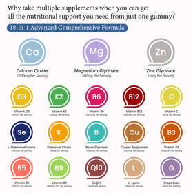 Gummies OASIS FORCE Calcium 1200 mg, vue de l'arrière de l'emballage