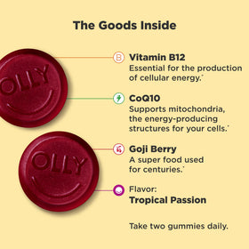 Gummies OLLY avec étiquette et détails de composition