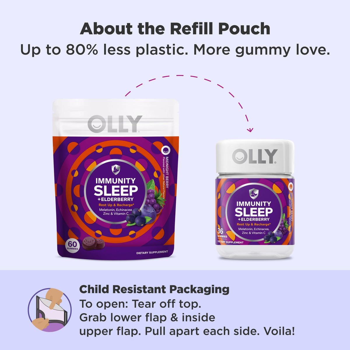 Gummies OLLY de Sommeil daily wellness, ingrédients sur l'étiquette