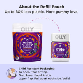 Gummies OLLY de Sommeil daily wellness, ingrédients sur l'étiquette