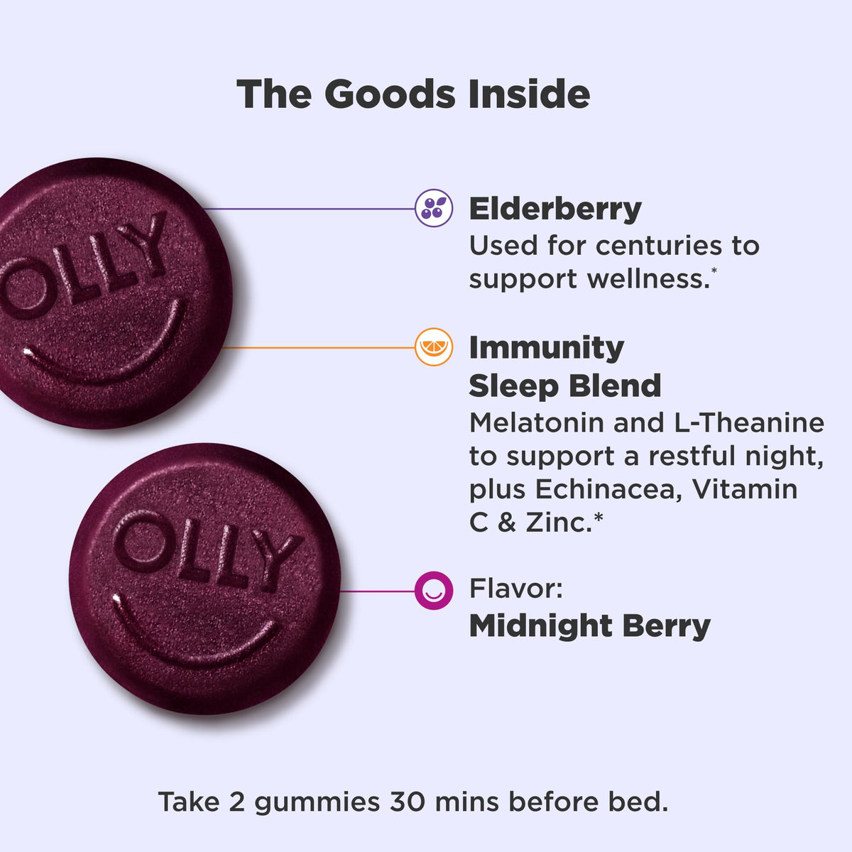 Gummies OLLY de Sommeil daily wellness, prise en main