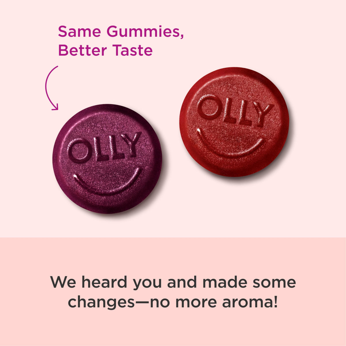 Gummies OLLY Multivitamines pour Hommes, présentation des gummies