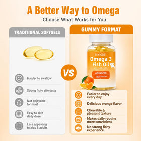 Gummies Omega 3 BIYODE, ingrédients et informations
