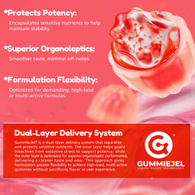 Gummies Omega 3 ELLAMENTZ dans un bol transparent