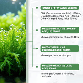Gummies Omega 3 LotinYntu, prise quotidienne recommandée