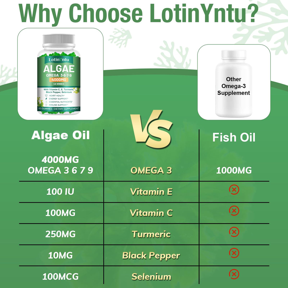 Gummies Omega 3 LotinYntu, vue de côté