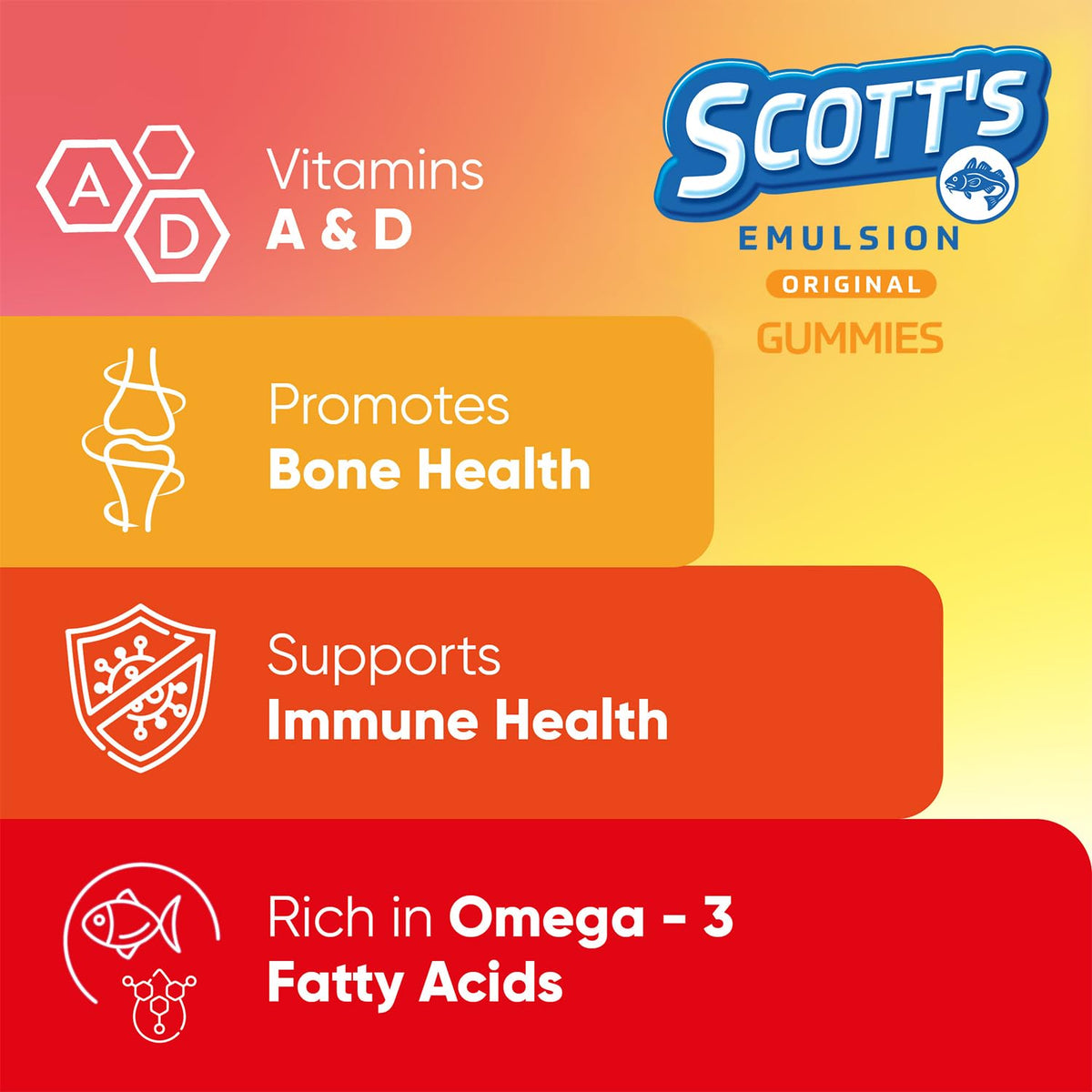 Gummies Omega 3 SCOTT'S EMULSION en gros plan