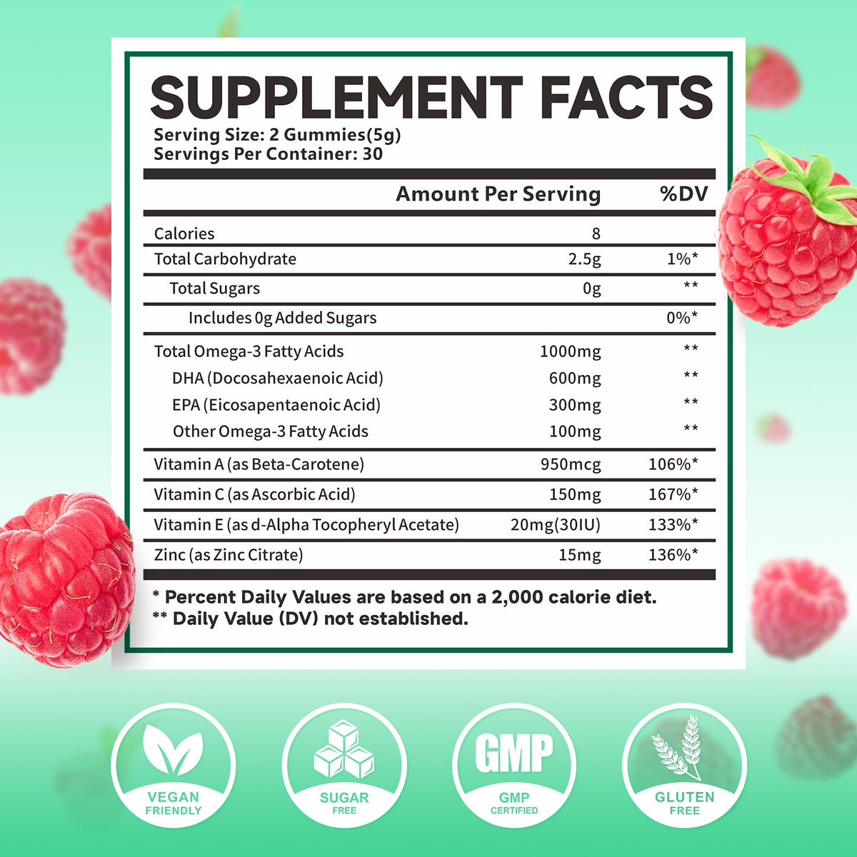 Gummies Omega-3 Végétalien MEENCCD 1000mg vue de côté
