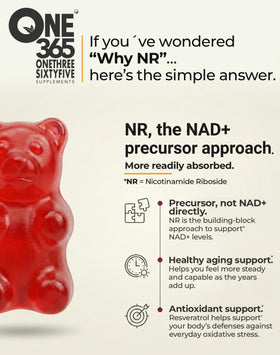 Gummies ONE 365 NAD+ sur une surface, avec dosage indiqué