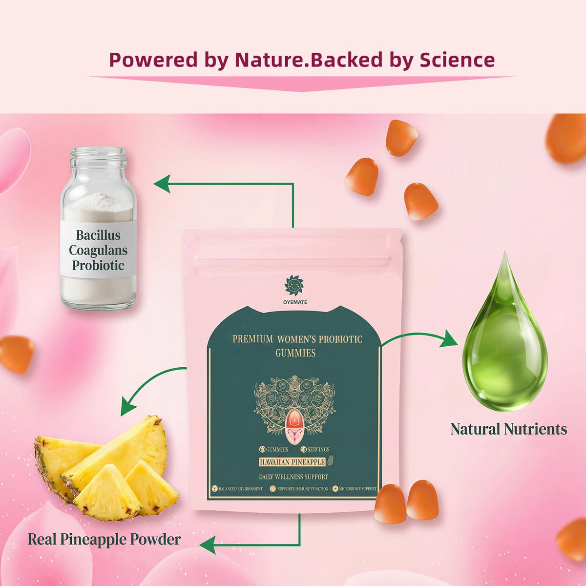 Gummies OYEMATE avec un verre d'eau, mise en scène