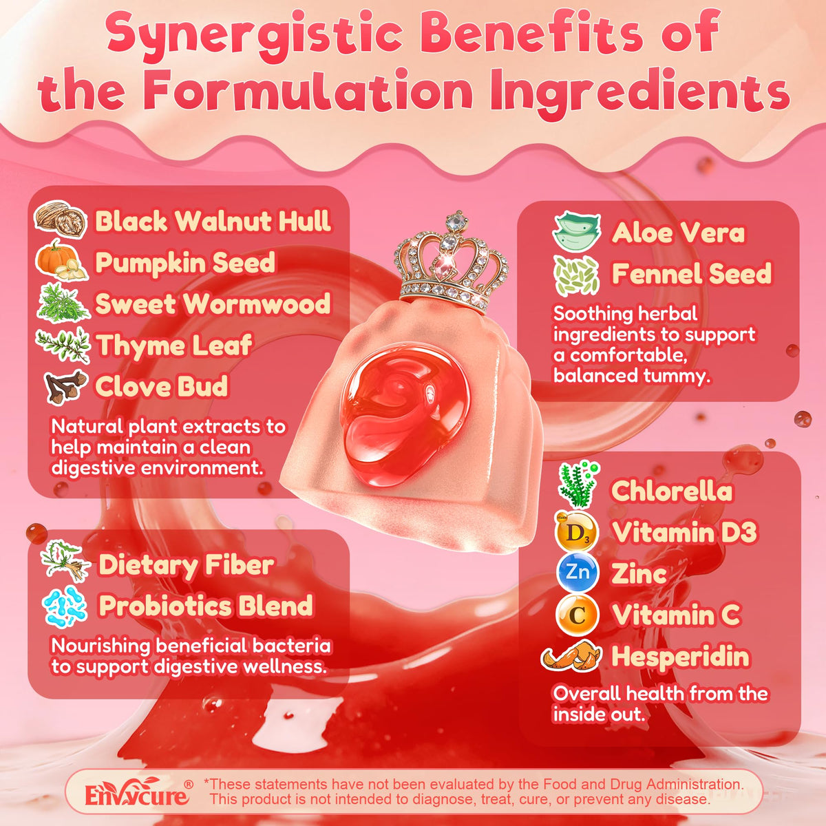 Gummies Para Clean EnvyCure montrant les ingrédients botaniques