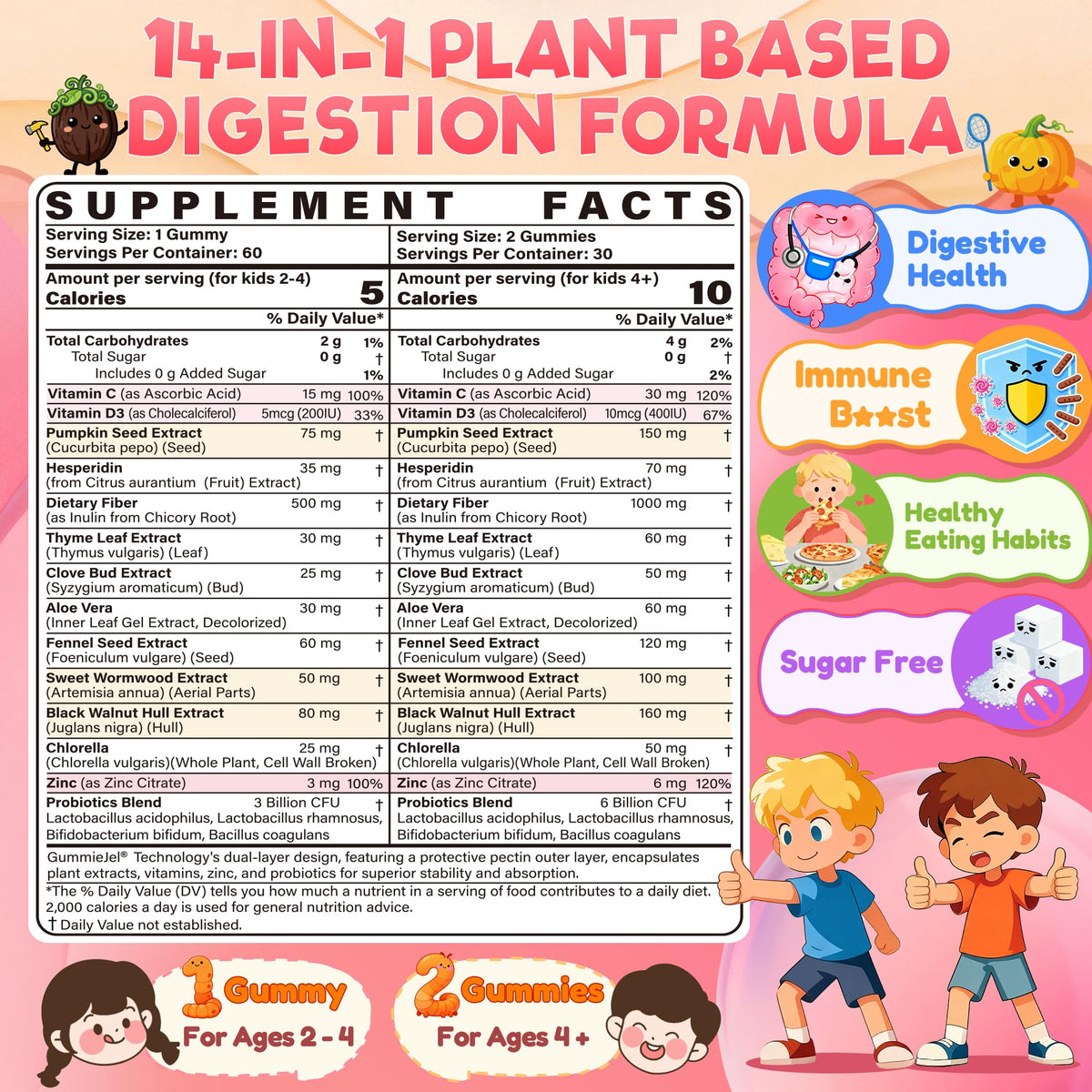 Gummies Para Clean EnvyCure, vue de côté avec étiquette