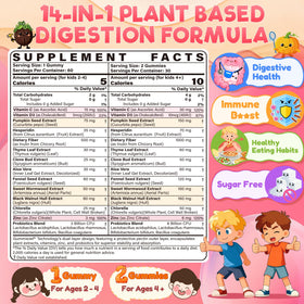 Gummies Para Clean EnvyCure, vue de côté avec étiquette
