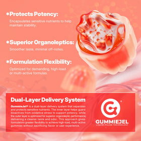 Gummies Para Clean EnvyCure, vue de côté du pot