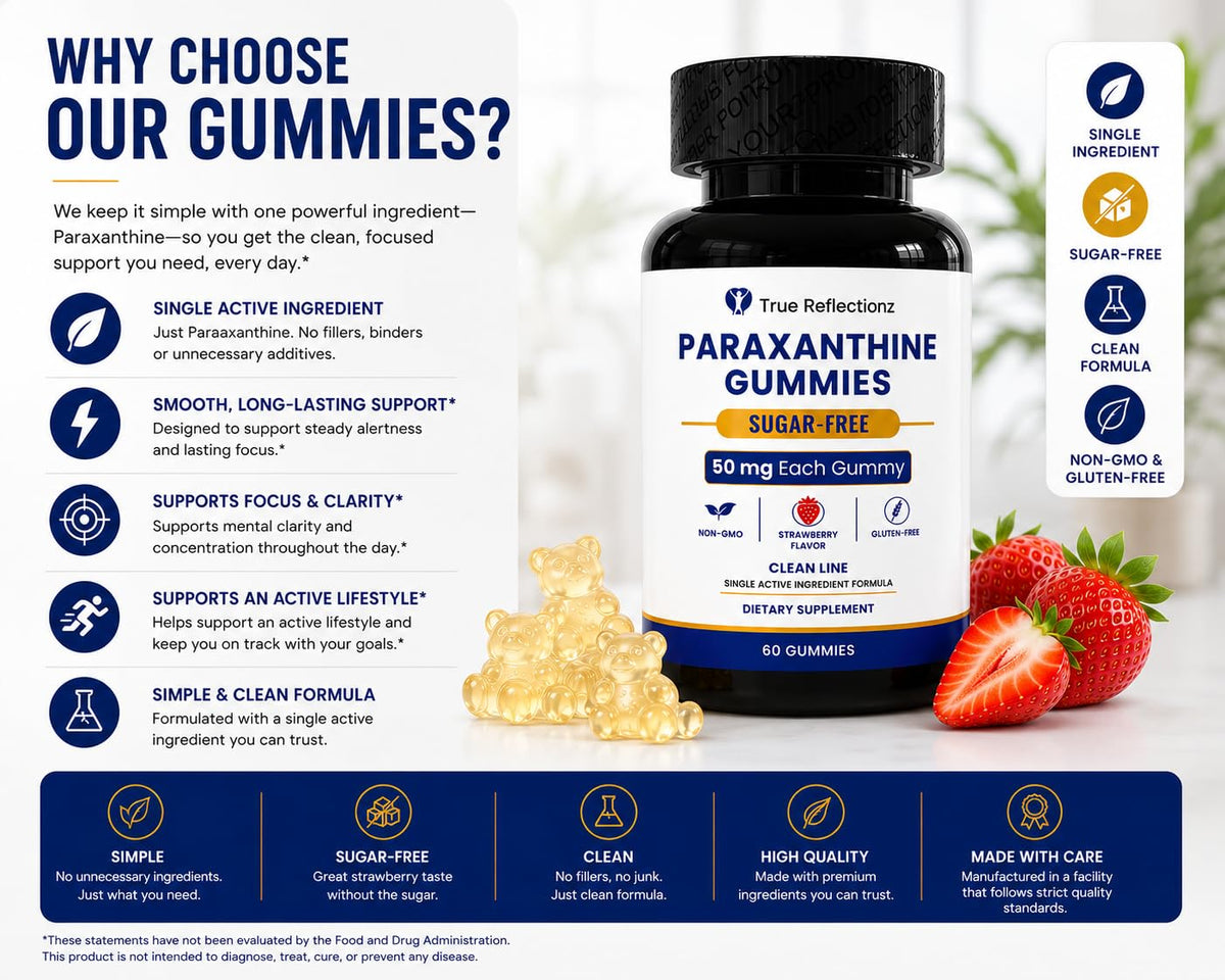 Gummies Paraxanthine sur une table de travail