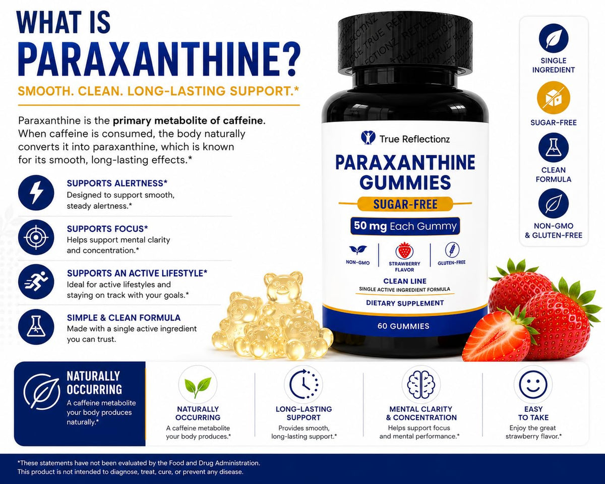Gummies Paraxanthine True Reflectionz sur fond blanc