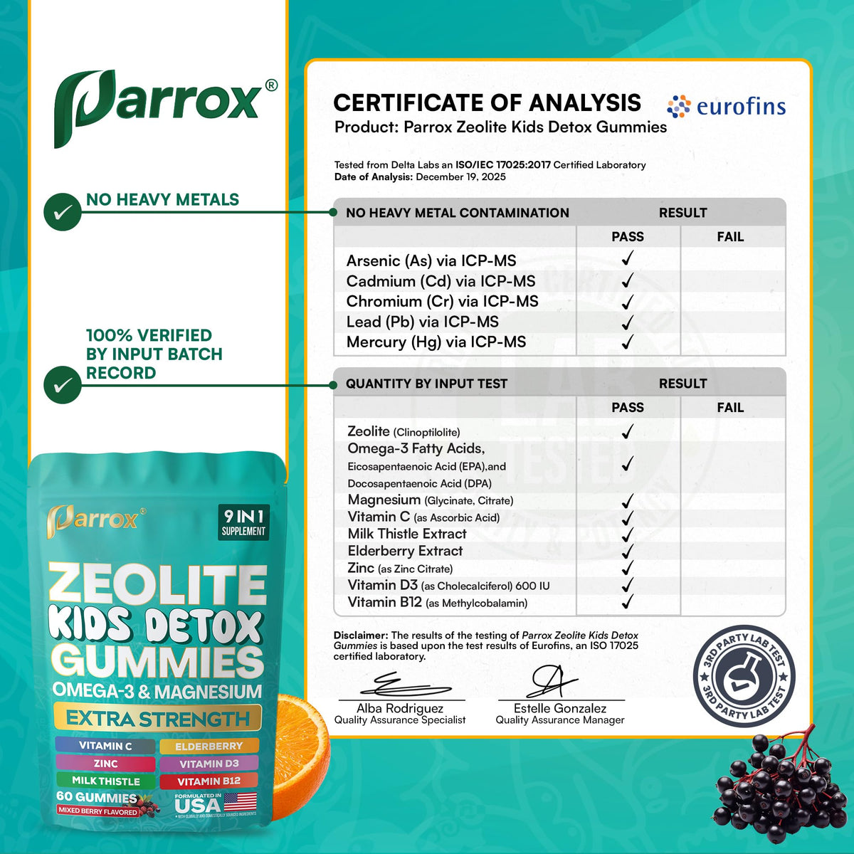 Gummies Parrox Enfants 9-en-1, illustration des bénéfices nutritionnels