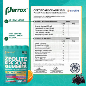 Gummies Parrox Enfants 9-en-1, illustration des bénéfices nutritionnels