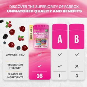 Gummies Parrox Myo-Inositol & D-Chiro Inositol avec fruits mélangés