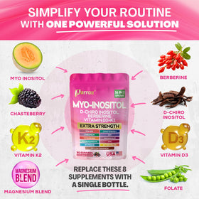 Gummies Parrox Myo-Inositol & D-Chiro Inositol dans une main