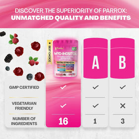 Gummies Parrox Myo-Inositol et D-Chiro Inositol sur une table