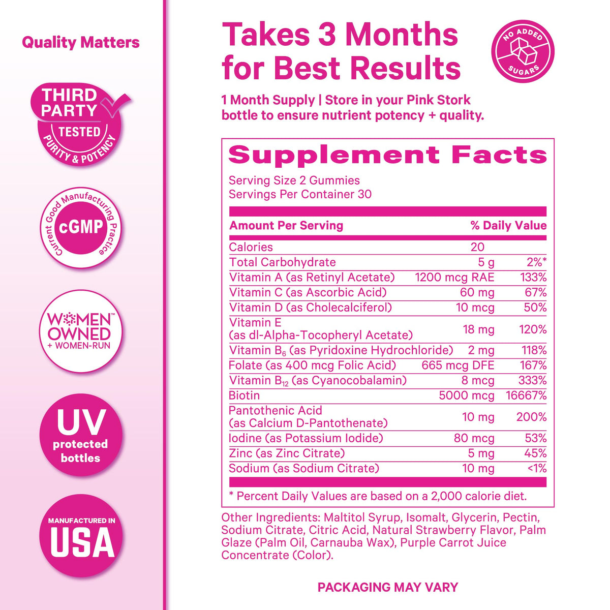 Gummies Pink Stork en main, prêtes à être consommées