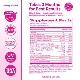 Gummies Pink Stork en main, prêtes à être consommées