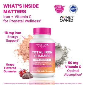 Gummies Pink Stork fer prénatal 20 mg, vue arrière