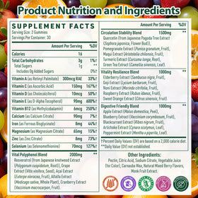 Gummies Polyphénols Nepeolithia 60 Gummies dans un bol