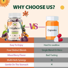 Gummies Polyphénols Nepeolithia 60 Gummies sur une table