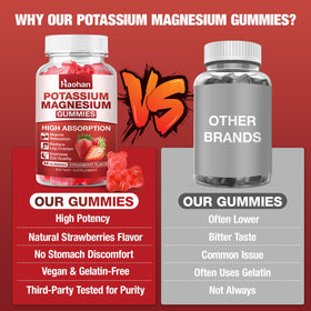 Gummies Potassium Magnésium Haohan avec étiquettes de certification