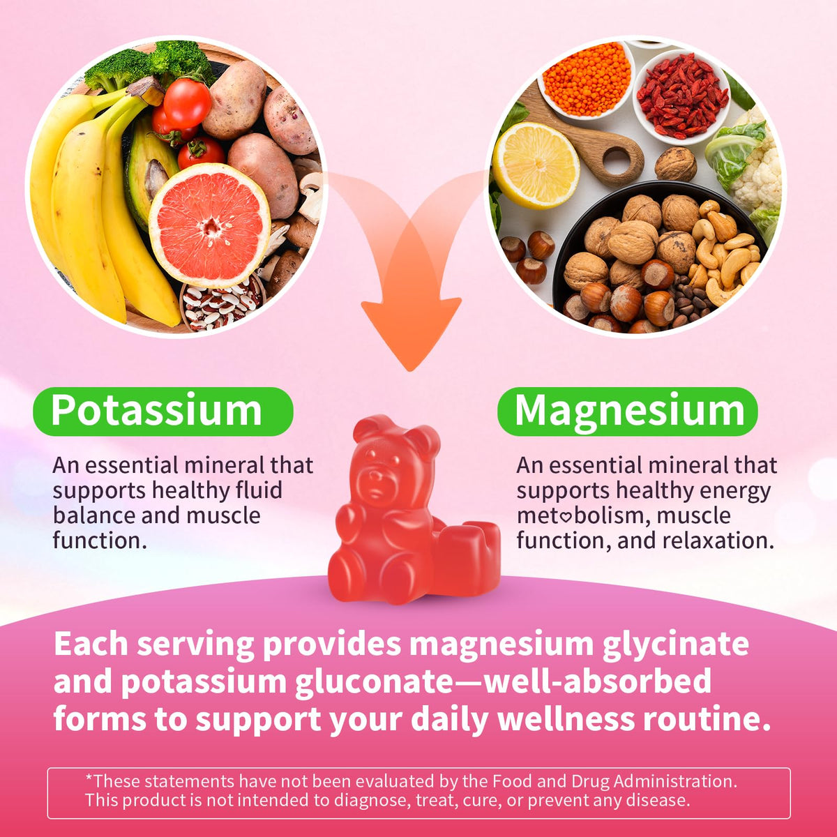 Gummies potassium magnésium Mchokuu sur une table